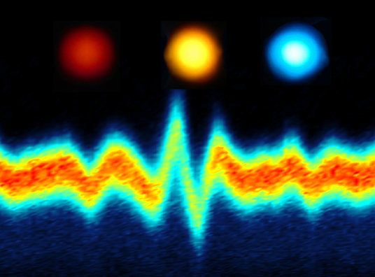 Attoelectronics is a term coined to describe the capability of triggering, as well as driving the motion of electrons within tens to thousands of attoseconds (1 as =10<sup>-18</sup> sec); that is, on the native time scale of electronic processes in the fundamental constituents of matter--i.e. in atoms, molecules or more complex quantum systems such as a nanoparticles or nanostructures.