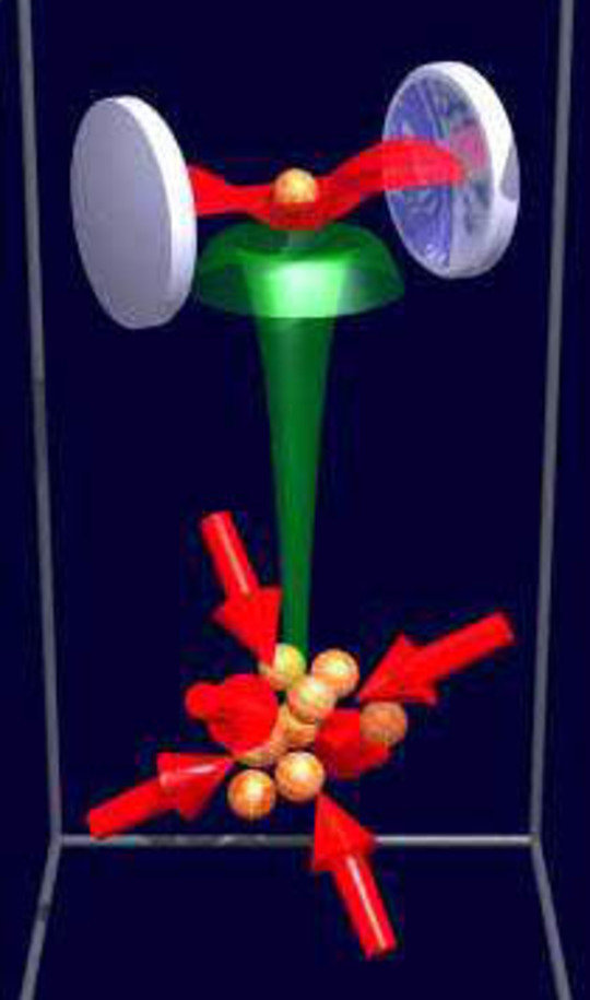 Cavity Quantum Electrodynamics (QED) | Max-Planck-Institute for Quantum