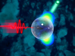 Gerichtete Elektronenbeschleunigung an Glas-Nanokugeln. Ein Femtosekunden-Laserpuls (von links kommend) trifft auf ein Glas-Nanokügelchen. Das Licht schlägt Elektronen (grün) aus dem Atomverbund.