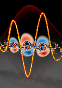 Atoms in silicon dioxide are hit by the yellow light wave (from the left) causing the electrons around each atom to oscillate. This displacement absorbs energy from the light wave. At the end of the cycles the absorbed energy is returned to the light wave. Recording of the temporal evolution of the light field after passage through the sample allows the first real-time observation of the attosecond-speed electron motion inside solids.