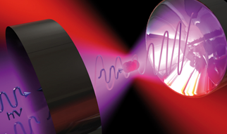 Die Quantenwelt der Atome, Moleküle und Photonen weist merkwürdige und paradoxe Eigenschaften auf, die unserer Intuition zuwider laufen. So schaffen es die mikroskopischen Teilchen z. B., durch klassisch „verbotene“ Gebiete zu tunneln, verhalten sich so, als seien sie gleichzeitig an verschiedenen Orten, oder ...