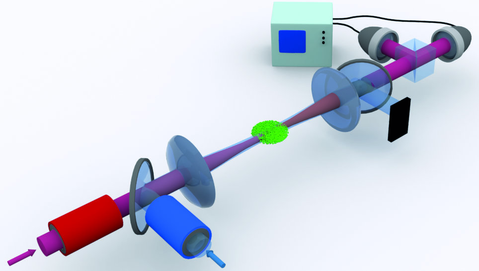 Rydberg Quantum Photonics