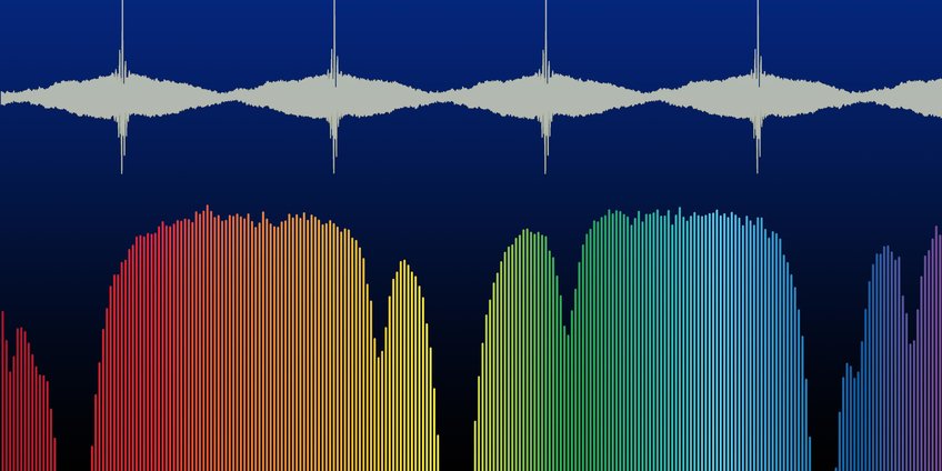 Laser Spectroscopy