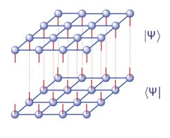 Grafik: Abt. Theorie