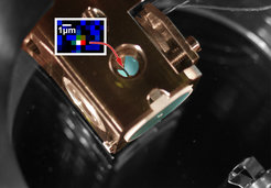 Das Quanten-Logikgatter: Ein einzelnes Atom wird im schmalen Spalt zwischen zwei hochreflektierenden Spiegeln (hellblau) gefangen. Werden nun einzelne Photonen vom Resonator reflektiert, wird dabei eine quantenlogische Rechenoperation zwischen dem Atom und den Photonen durchgeführt.