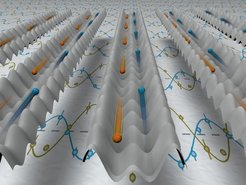 Schematic representation of the light crystal with ladder-like shape. The blue and yellow spheres represent the atoms traveling in opposite directions, as in the Meissner phase. In the experiment the strength of the current was measured, which indicated a transition from the vortex to the Meissner phase.
