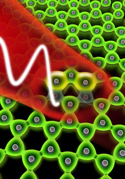 Ein Laserpuls trifft auf eine zweidimensionale Schicht aus Graphen. Dabei verschiebt das Licht die Elektronen der Kohlenstoffatome.