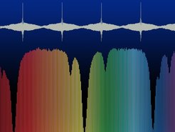 Time-domain interference signal of the beats between the two frequency-agile laser combs and part of the resulting spectrum of the CO2 molecule.