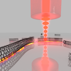 Schematic illustration of the experiment.