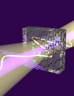 Attosecond flashes of light and x-rays take snapshots of fleeting electrons in solids.