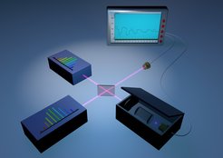 A photon-counting dual-comb spectrometer. Two mode-locked femtosecond laser beams of slightly different pulse repetition frequencies are superimposed with a beam splitter. One output is highly attenuated before passing through a sample and reaching a photon-counting detector. At power levels one billion times weaker than usually employed, the statistics of the detected photons carries the information about the sample with its possibly highly complex optical spectrum.