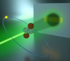 Künstlerische Betrachtung der Messung des Ladungsradius des Alphateilchens mithilfe der Laserspektroskopie von Helium-Ionen. Das leichte Elektron ist hier durch das bedeutend schwerere Myon ersetzt.