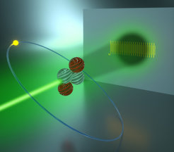 Artist’s view of a measurement of the charge radius of the alpha particle by laser spectroscopy of helium ions. The light electron is replaced by much heavier muon.(source: Ryan Allen MS, Second Bay Studios, Santa Barbara, CA, USA)