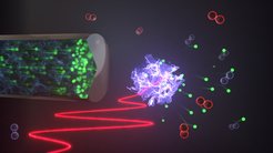Ein starker Laserpuls von wenigen Zyklen führt zur Starkfeldionisation von Gasatomen und -molekülen. Die Bewegung der durch das Licht aus den Atomen und Molekülen herausgeschleuderten Elektronen (grün) induziert einen Strom in der nahen Elektrode, der durch die Ladungswechselwirkung zwischen den Ladungsträgern sowie durch Elektronenstreuprozesse beeinflusst wird.