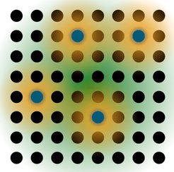 Illustration of the proposed experiment. Atoms (blue) move in an optical lattice (black), and in a potential (green). At the same time, they repel each other (yellow field). This situation is an analogy to quantum chemistry, where electrons move in a vacuum, experience a potential through the positively charged atomic cores, and repel each other.