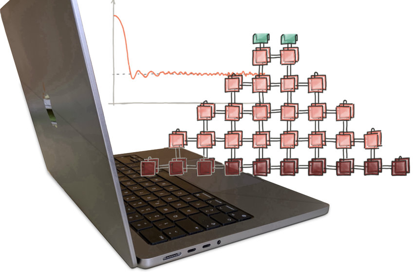 Tensor-Netzwerke Algorithmen und Anwendungen