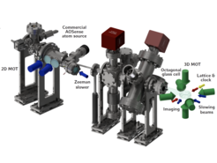 Schematic of the main experimental setup.