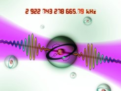 Direct frequency comb spectroscopy of the 1s-3s transition in atomic hydrogen. The atoms are illuminated with counter propagating laser pulses to measure the energy of the bound electron very precisely. This energy translates into the specified frequency of the laser light. The latter is then compared with quantum mechanical calculations obtained with the help of Feynman diagrams (shown schematically).