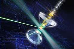 Visuell dargestellt: Rubidium-Atome sind im optischen Resonator gefangen und werden mithilfe eines stark fokussierten Laserstrahls einzeln adressiert. Damit können die Forschenden die dort gefangenen Atome mit einzelnen Photonen verschränken.