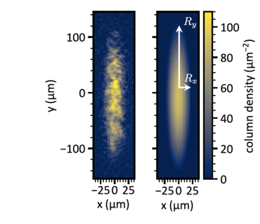 "Sensitivity and Stability of Quantum Fluids in Driven Disorder" (Prof. Artur Widera) "Sensitivity and Stability of Quantum Fluids in Driven Disorder" (Prof. Artur Widera)